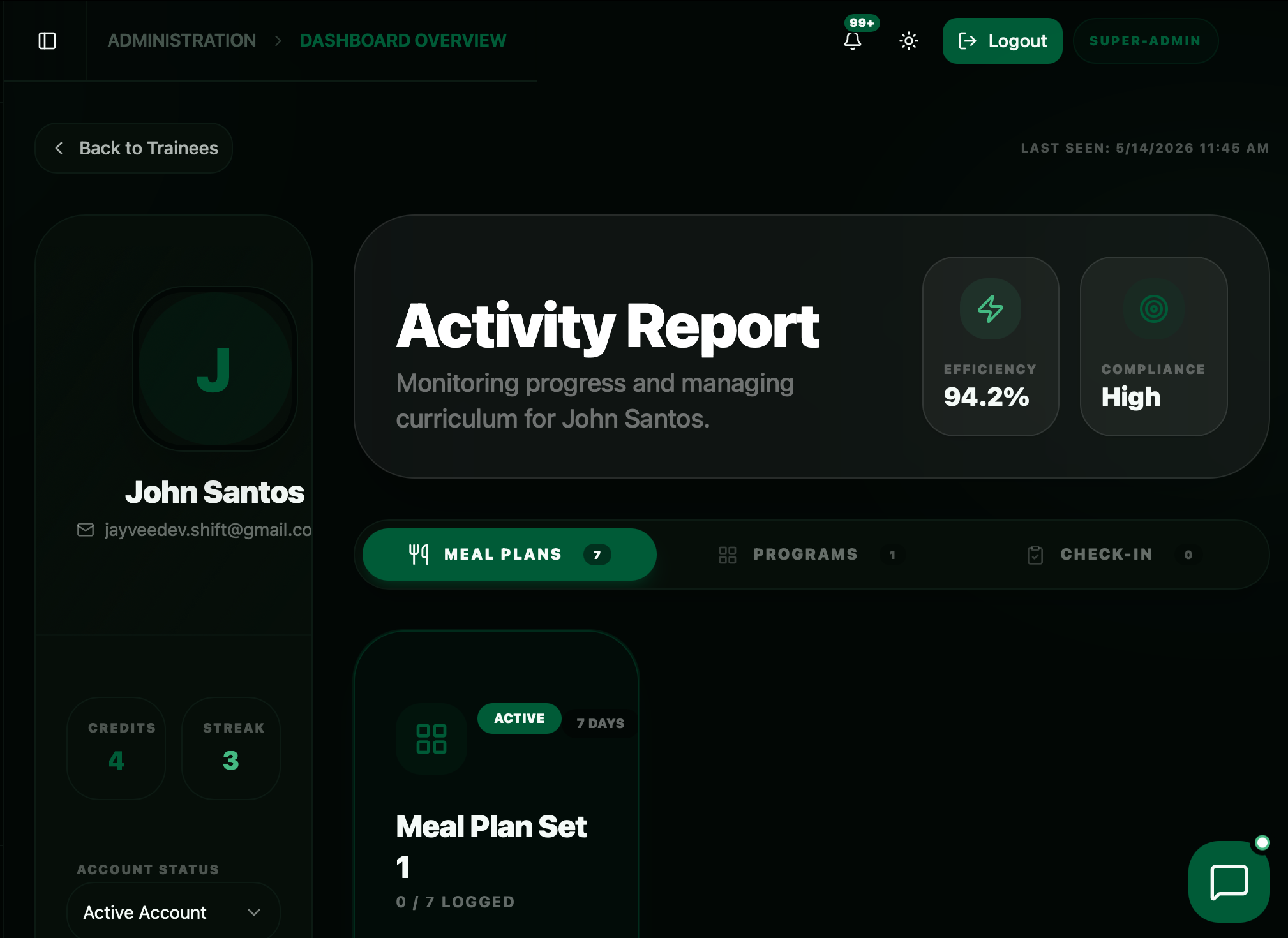 Activity overview — all members sorted by activity in the RoBODYX operator dashboard